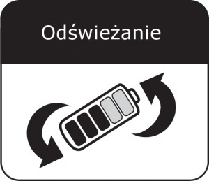 odświeżanie